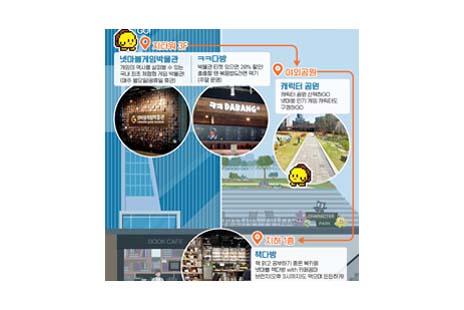 리스트 이미지