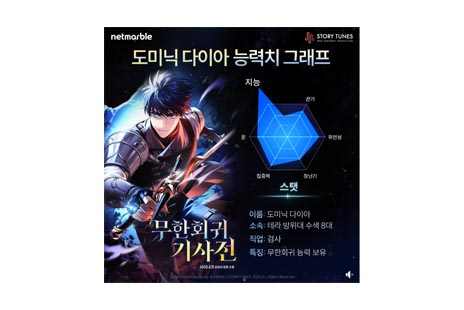 리스트 이미지